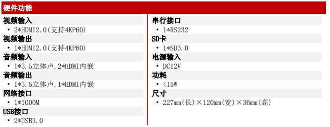 T80002EH2 H.265編解器產(chǎn)品參數(shù)